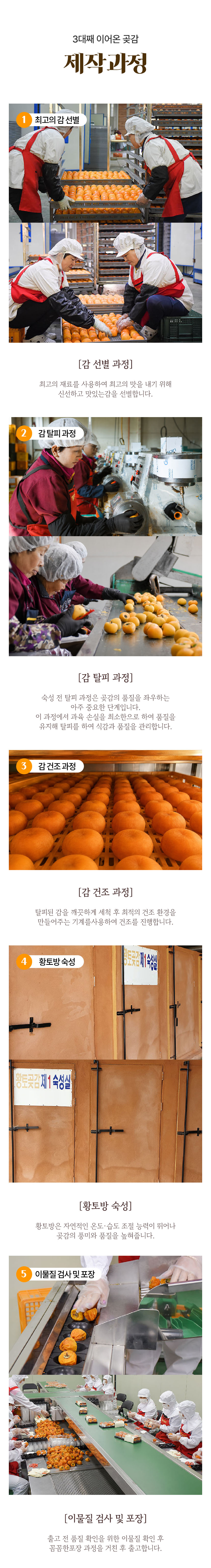 상품 상세정보